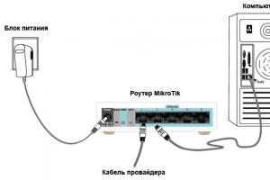 Базовая настройка маршрутизаторов MikroTik на примере RB2011 Дополнительная безопасность роутера